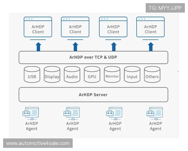OT体育技术支持与服务体系介绍确保用户体验流畅无障碍